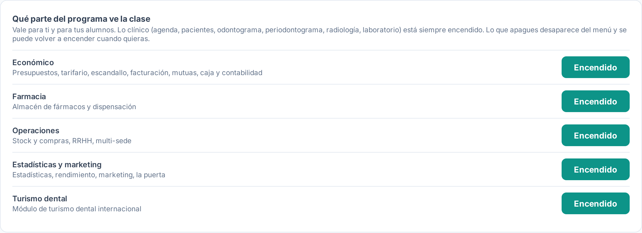 Los cinco interruptores del panel del aula, con lo que entra en cada bloque